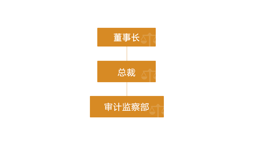 undefined 微信圖片_20250107131930.png